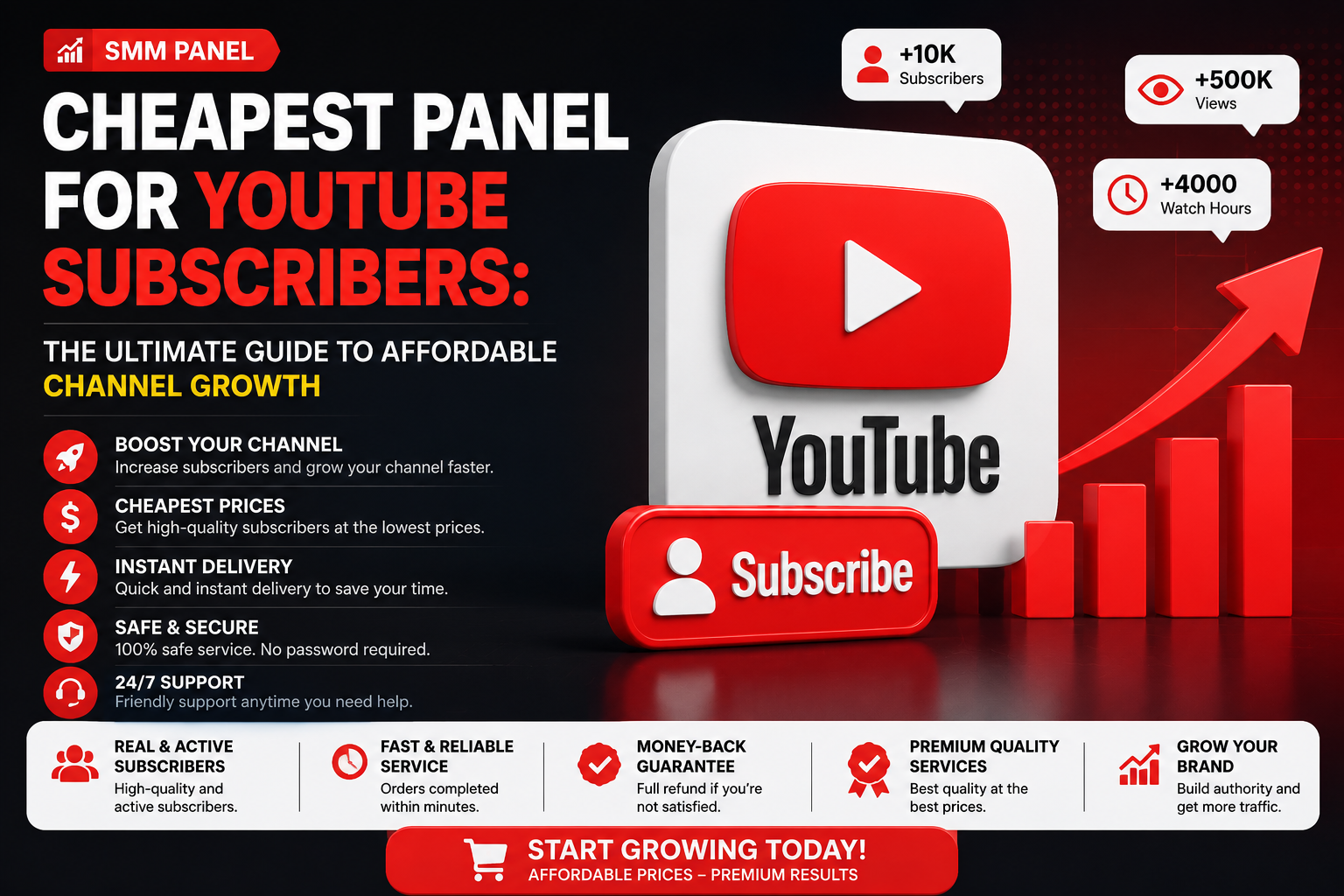 Cheapest Panel for YouTube Subscribers: The Ultimate Guide to Affordable Channel Growth